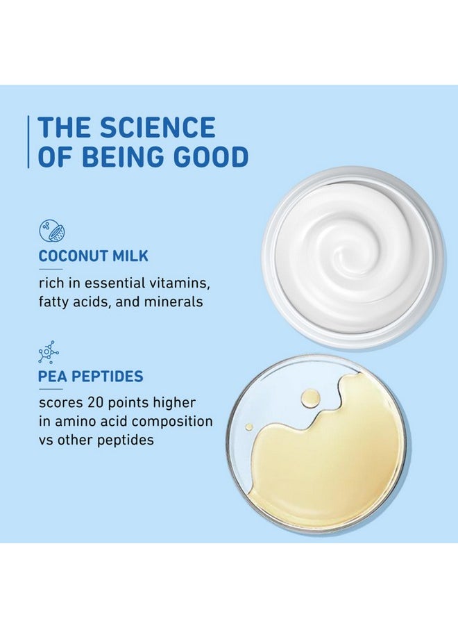 Coconut Shampoo For Dull Hair With Coconut Milk And Peptides For Strong & Shiny Hair I 22X Shine I Soft, Silky Hair I Shampoo For Women And Men | 250Ml