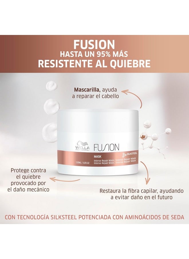 Fusion Fresh Intense Repair Hair Mask | 150 Ml | Dry Damaged Hair Treatment | With Silk Amino Acids | To Strengthen Hair Against Breakage,1 Count