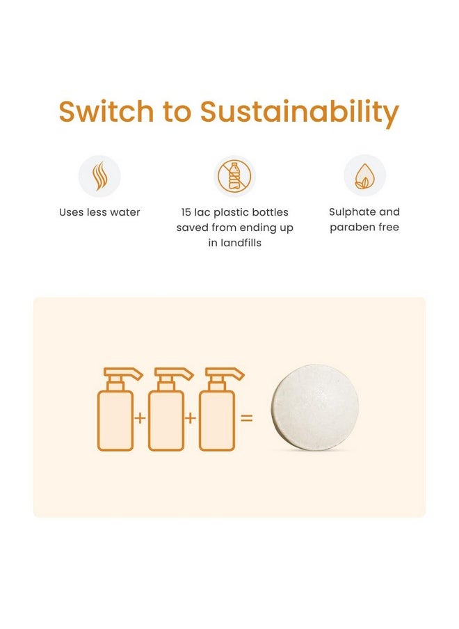 Coconut Shampoo Bar| Restores Shine, Deeply Nourishes Hair, Stimulates Hair Growth | Sulphate & Paraben Free, Plastic Free 80 Gm (Tin Packaging)