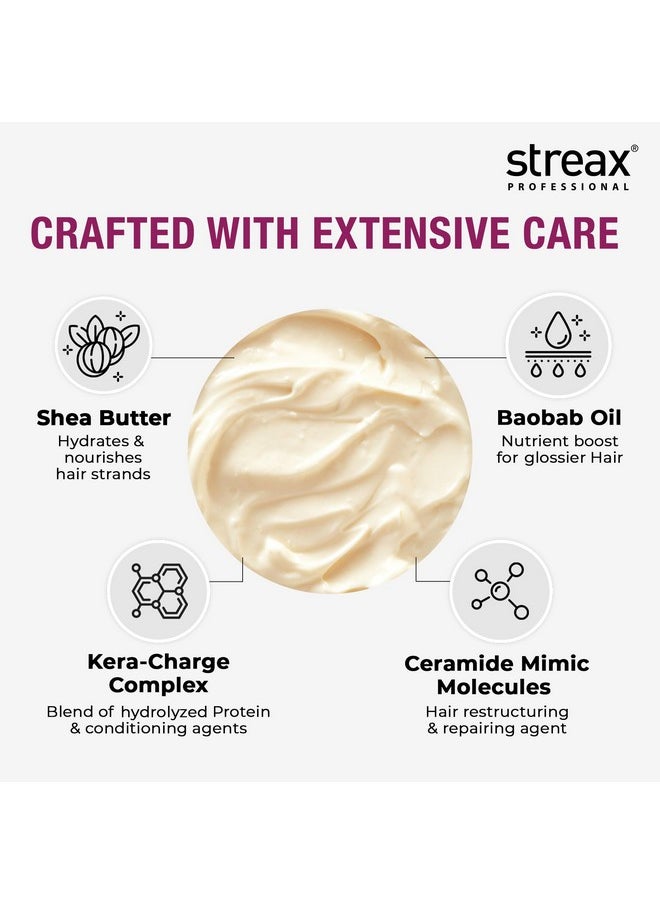 Canvoline Straightening Post Care Conditioner For Women'S | Enriched With Keracharge Complex | Anti Frizzy & Hair Breakage | Tangle Free Hair | Sulphate & Paraben Free | 240 Gm