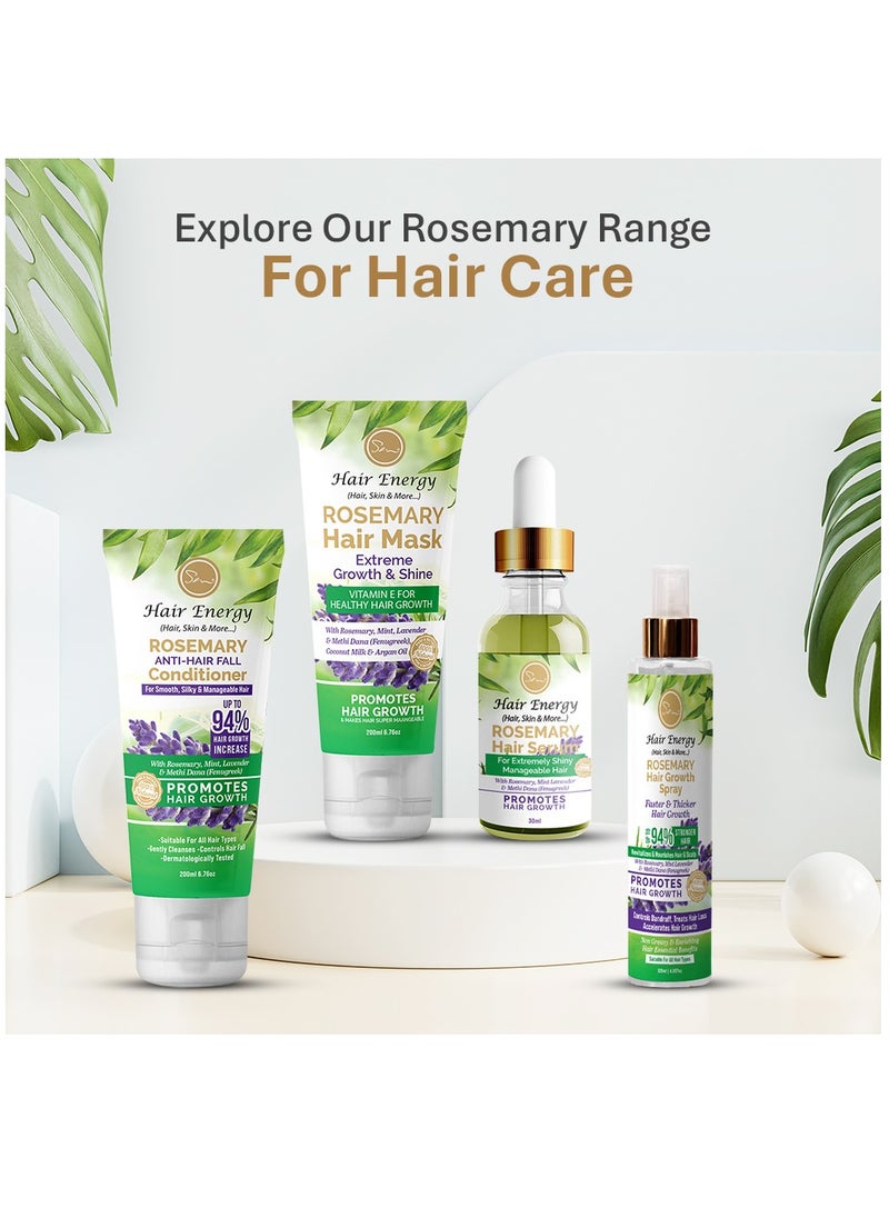 Hair Energy Rosemary & Mint Hair Growth Oil | Hair Care | Rosemary, Mint and Fenugreek (Methi) | Stronger Hair | Helps Reduce Hairfall | Paraben-free | Promotes Hair Growth | 100 ml