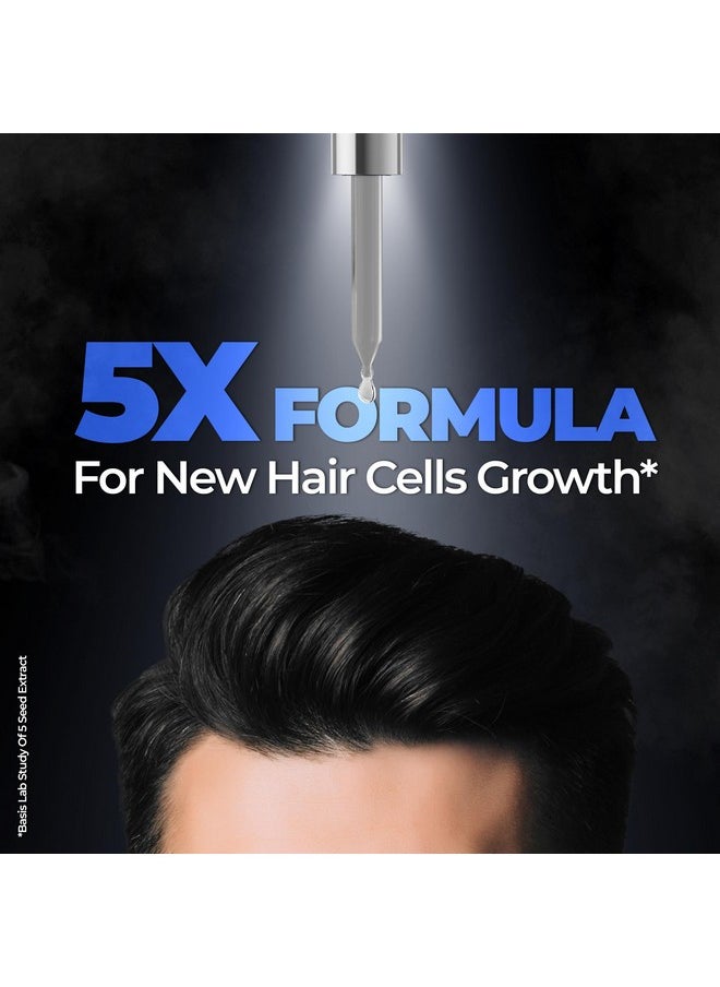 Hair Growth Serum, 60 Ml | Biotin For Hair Growth | Redensyl For Stem Cell Activation | Caffeine Product For Dht Blocking | Non-Sticky | Non-Oily | Non-Greasy | Advanced Hair Growth Vitalizer | Hair Growth Oil