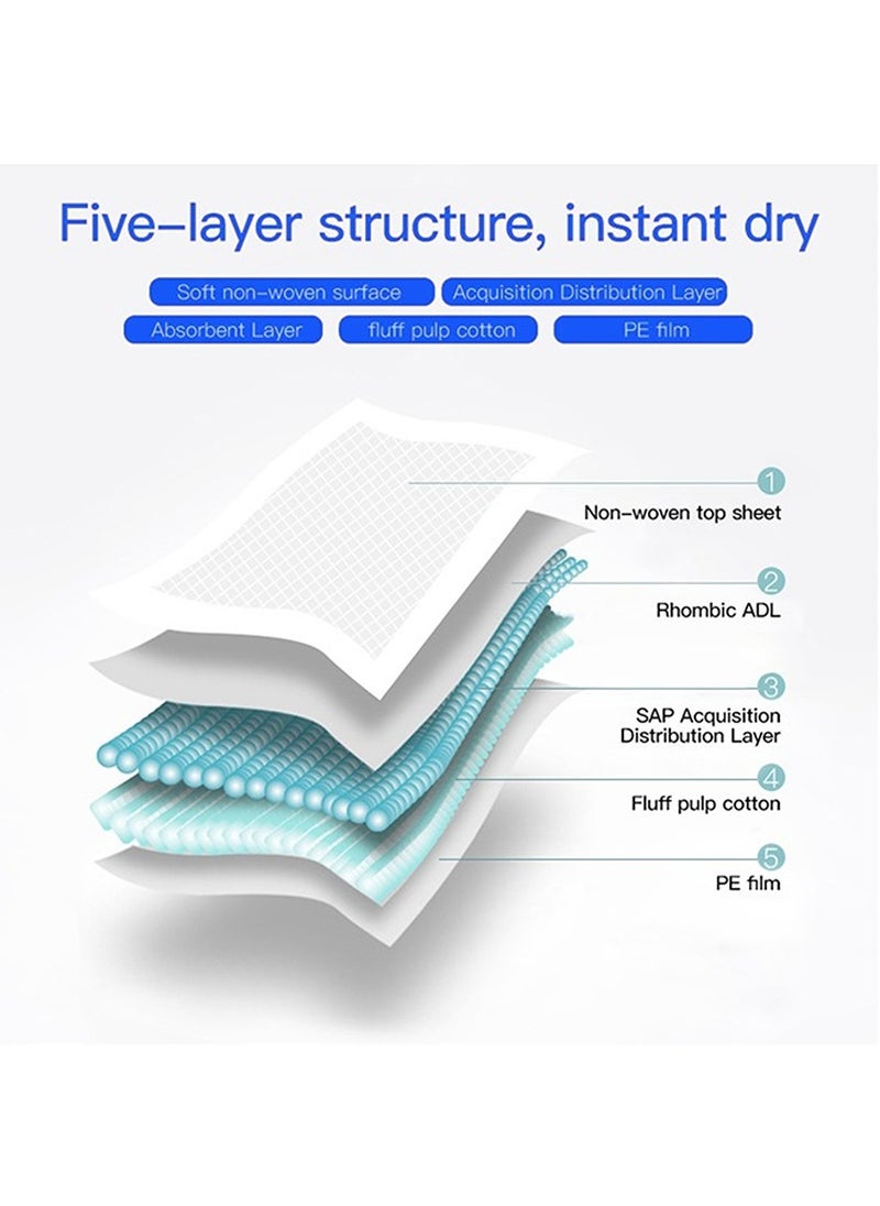 Disposable Changing Mats, 175 Counts, Soft Waterproof Mat, Portable Leak Proof Changing Mat, New Mom Leak-Proof Under pad, Mattress Table Protector Pad