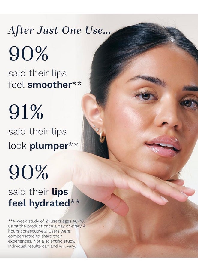 City Lips Clear - Plumping Lip Gloss - Hydrate & Volumize - High Shine Lip Plumper - Hyaluronic Acid & Peptides Visibly Smooth Lip Wrinkles - Cruelty-Free