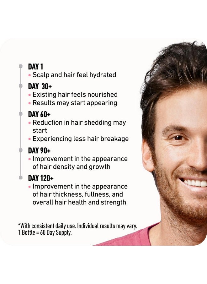 Hair Growth Serum - 2 Oz, 30 Natural Boosters + 4 Clinically Proven Peptides, Lightweight Non-Greasy Scalp Treatment For Thicker, Fuller Hair For Women & Men