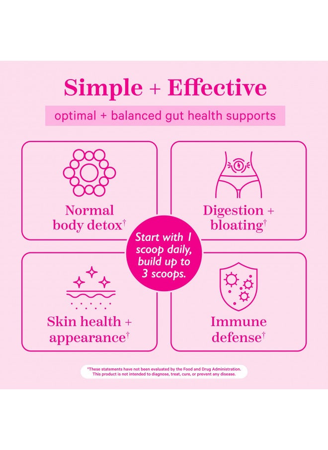 Pink Stork Monolaurin   Morning Sickness Support, Con Centrumrated Monolaurin From Natural Coconut   Immune Support, Gut Health, & Digestive Wellness   750 Mg Per Serving   2.4 Oz