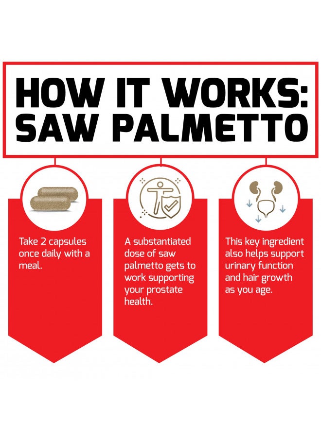 Force Factor Saw Palmetto For Men, Prostate Supplement For Men To Support Urinary Function, Prostate Relief & Hair Growth, With Bioperine For Superior Absorption, 60 Capsules