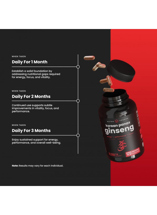 Nutrachamps Korean Red Panax Ginseng Capsules | Extra Strength Ginsenosides For Energy, Focus, Performance, Vitality & Immune Support | Korean Red Ginseng Root Extract Powder Supplement | Vegan Pills