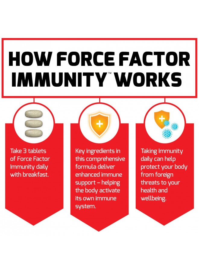 Force Factor Immunity, Immune Support Booster With Elderberry and 1000Mg ofVitamin C, Plus Vitamin D, Zinc, Probiotics, Quercetin, Antioxidants, and Echinacea For Immune Health Defense, 90 Tablets