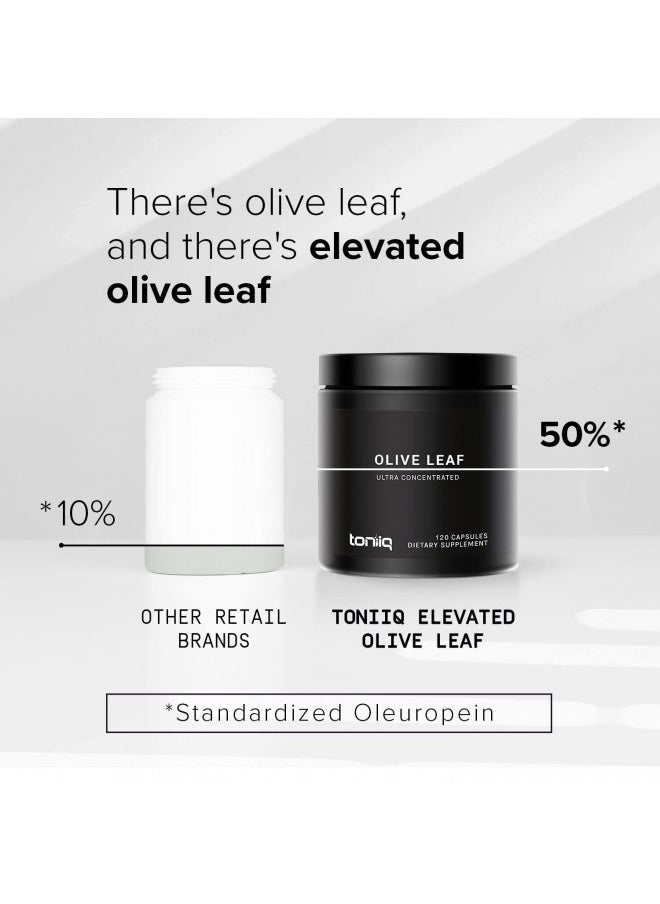 Toniiq 22,500Mg 45X Con Centrumrated Ultra High Strength Olive Leaf Extract   Min. 50% Oleuropein   Highly Con Centrumrated and Bioavailable   120 Veggie Capsules