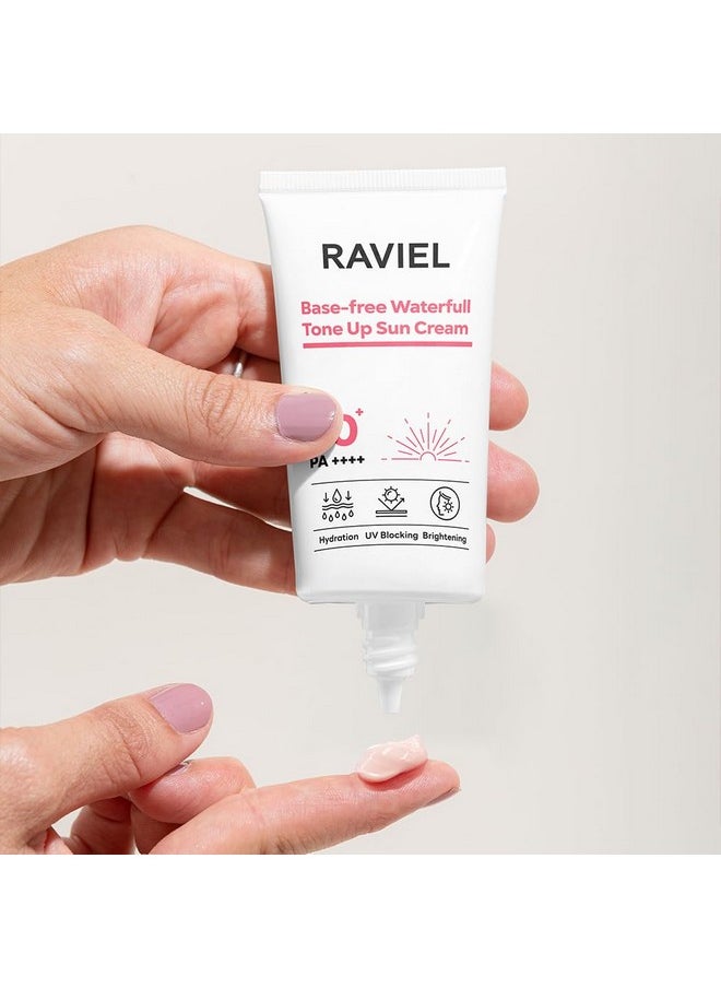 Base Free Waterfull Cream/Gentle And Safe Use For All Skin Types (1.69 Fl. Oz.)