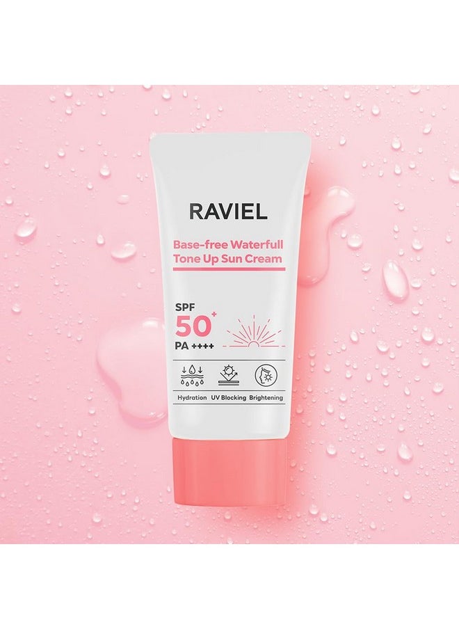 Base Free Waterfull Cream/Gentle And Safe Use For All Skin Types (1.69 Fl. Oz.)