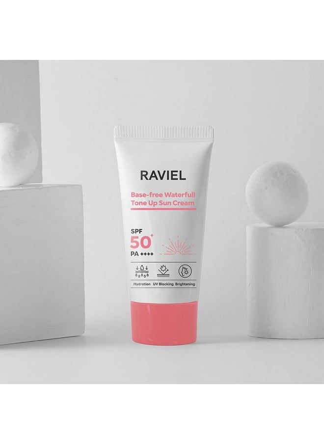 Base Free Waterfull Cream/Gentle And Safe Use For All Skin Types (1.69 Fl. Oz.)