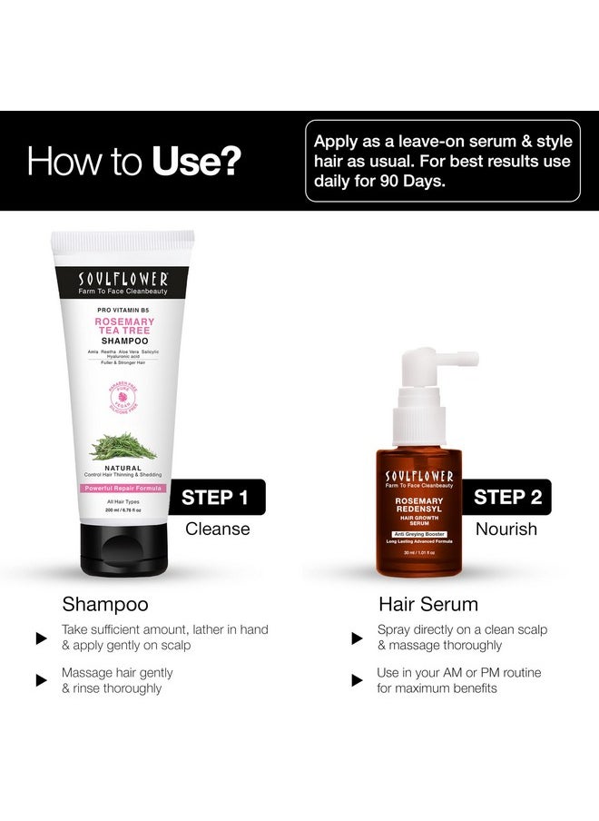 Rosemary Redensyl Hair Growth Serum | 3% Redensyl, 4% Anagain, Melanogray, Caffeine, Biotin, Keratin, Tea Tree, Chia Seeds, Rice Water | Men, Women | 30 Ml (Pack Of 1)