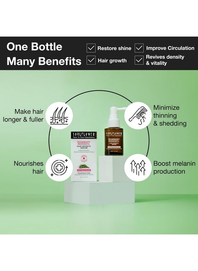 Rosemary Redensyl Hair Growth Serum | 3% Redensyl, 4% Anagain, Melanogray, Caffeine, Biotin, Keratin, Tea Tree, Chia Seeds, Rice Water | Men, Women | 30 Ml (Pack Of 1)