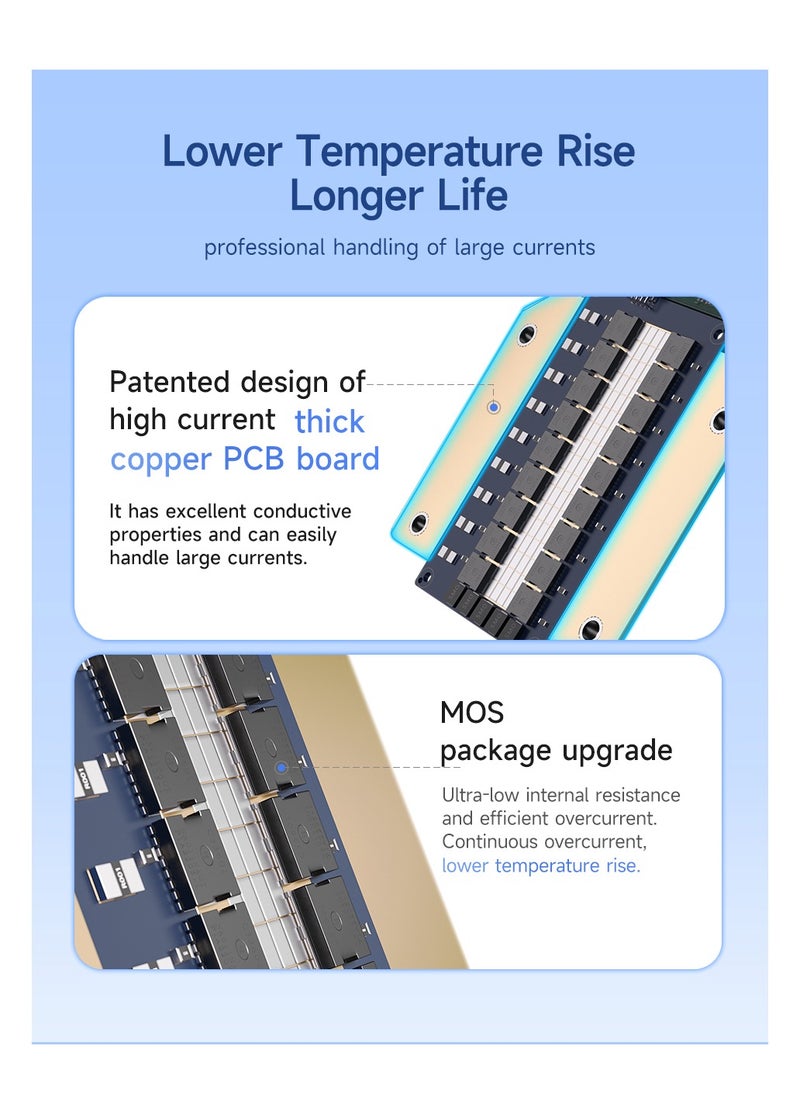 Daly Smart Active Balance BMS S 8S-24S 400A for Li-ion, LiFePO4, and LTO Batteries – Electric Vehicles, Energy Storage Systems, Robotics, and Industrial Applications