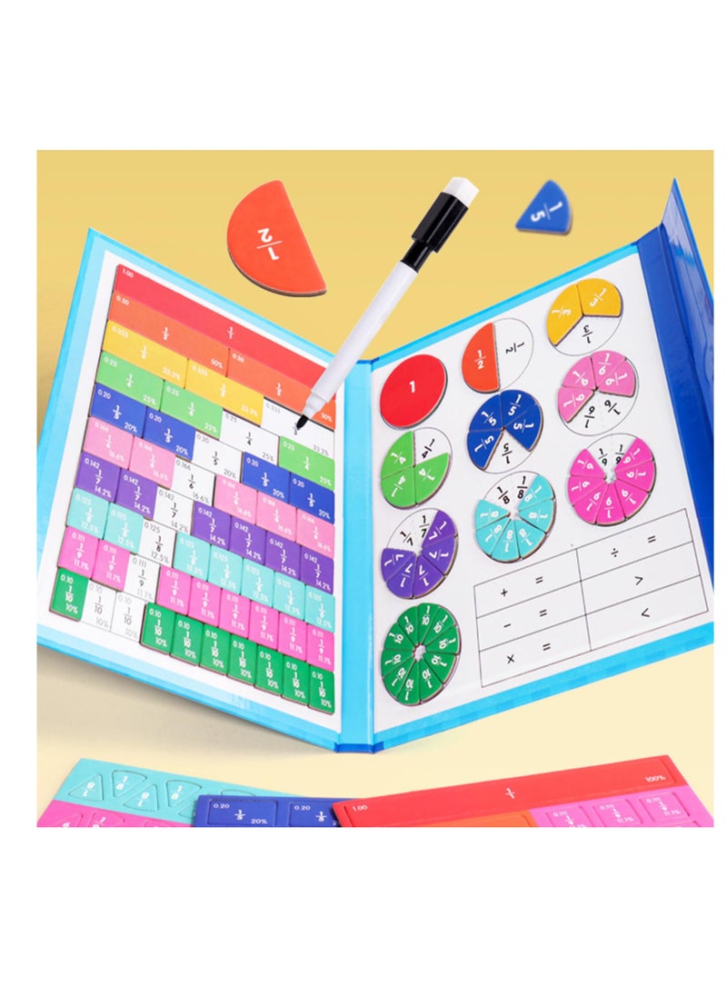 Magnetic Fraction Tiles and Circles for Educational Learning Games in Elementary Math