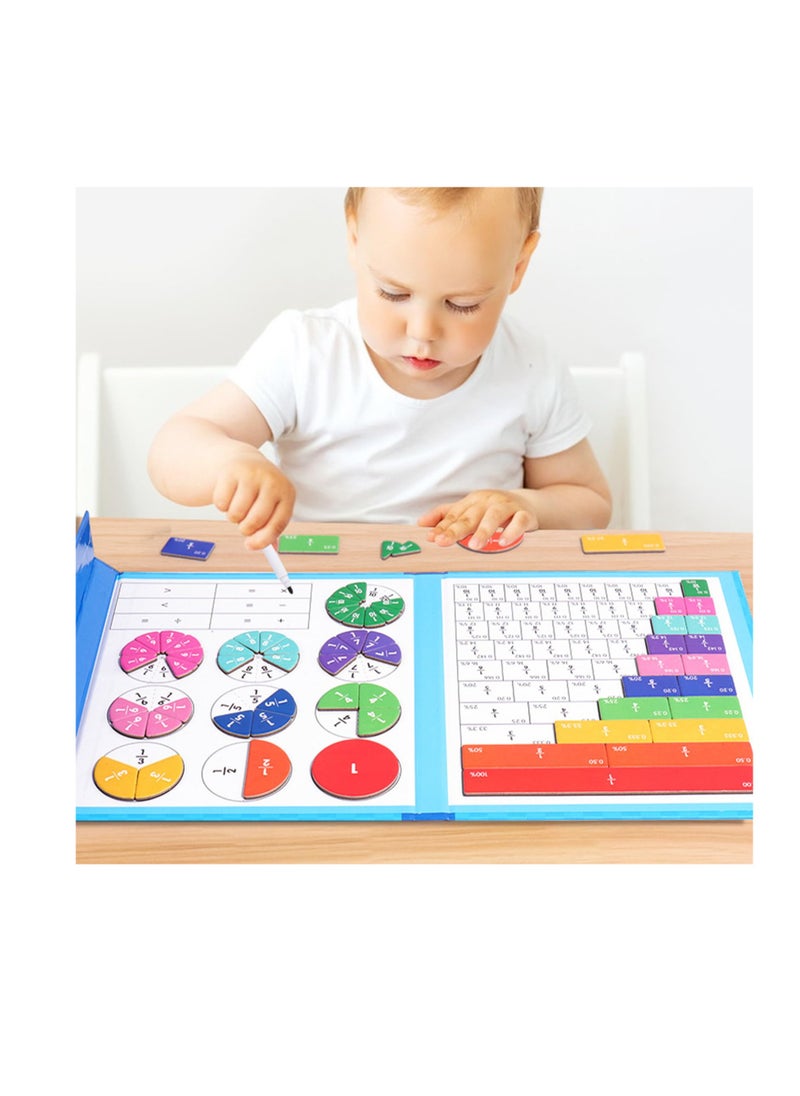 Magnetic Fraction Tiles and Circles for Educational Learning Games in Elementary Math