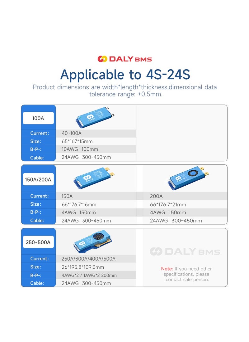 DALY Smart Active Balance BMS 250A to 500A 4S-24S UART & CAN/RS485 Protection Board with Build-in Bluetooth and NTC for LFP/NCM/LTO Lithium Battery Pack