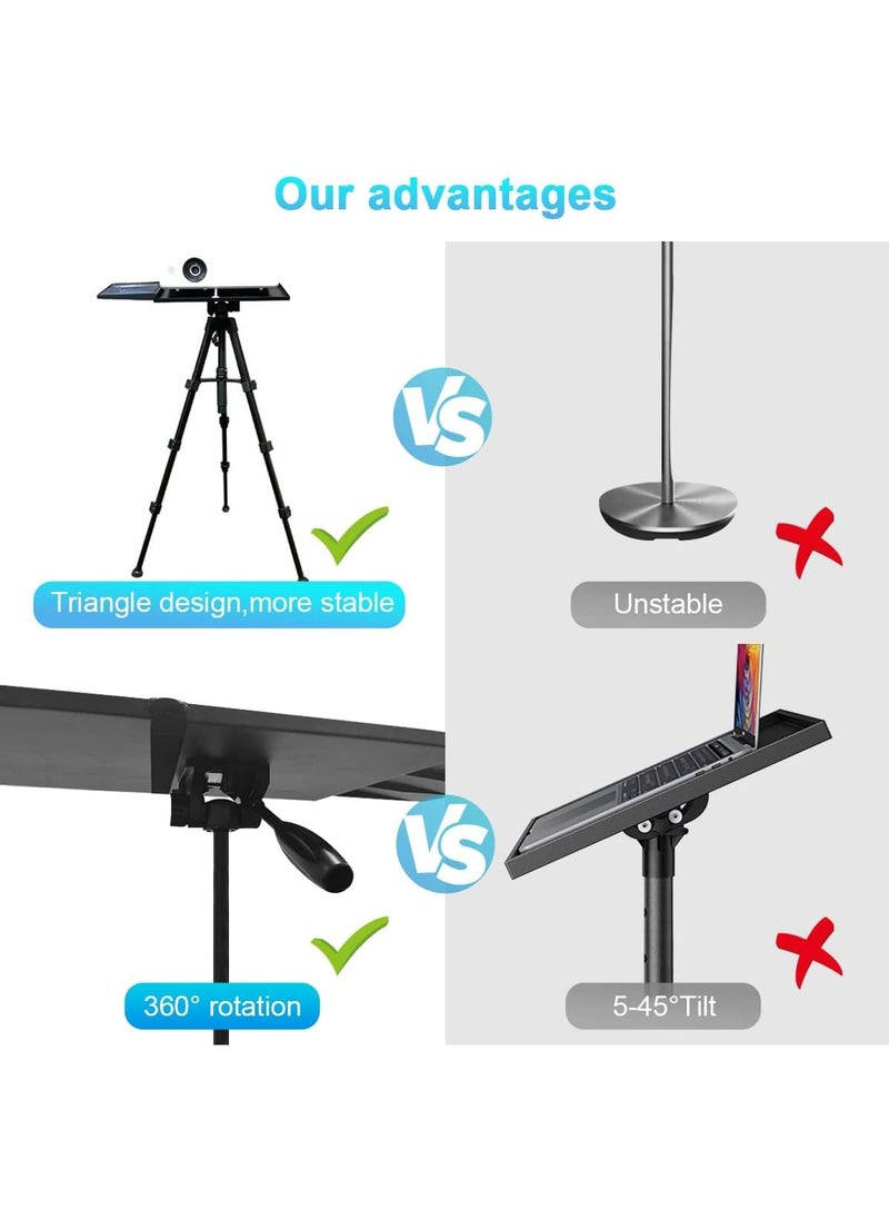 Projector Tripod Stand Universal Laptop Floor Holder Adjustable 53-110cm Height Foldable Projector Telescopic Support with 360 Rotating Enlarged Tray for Office Home Stage Studio Outdoor