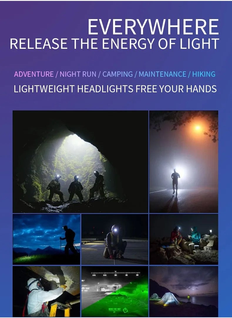 LED Headlamp With Multi Gears, Led Rechargeable Headlamp With XPE LED Sidelamp And Motion Sensor, Induction COB Head Torch For Outdoor Camping Running Hiking Fishing, ( W689, 1(Black, Yellow))