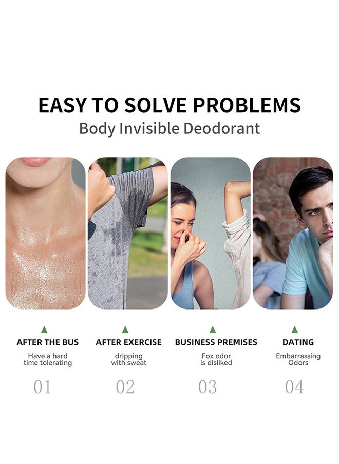 Body Invisible Deodorant Cream，Vanilla Floral 72 Hour Odor Control Whole Body Fragrance Deodorant Natural Scented Skin Safe for Armpit Privates and Other Parts Odour Control Cream 85g