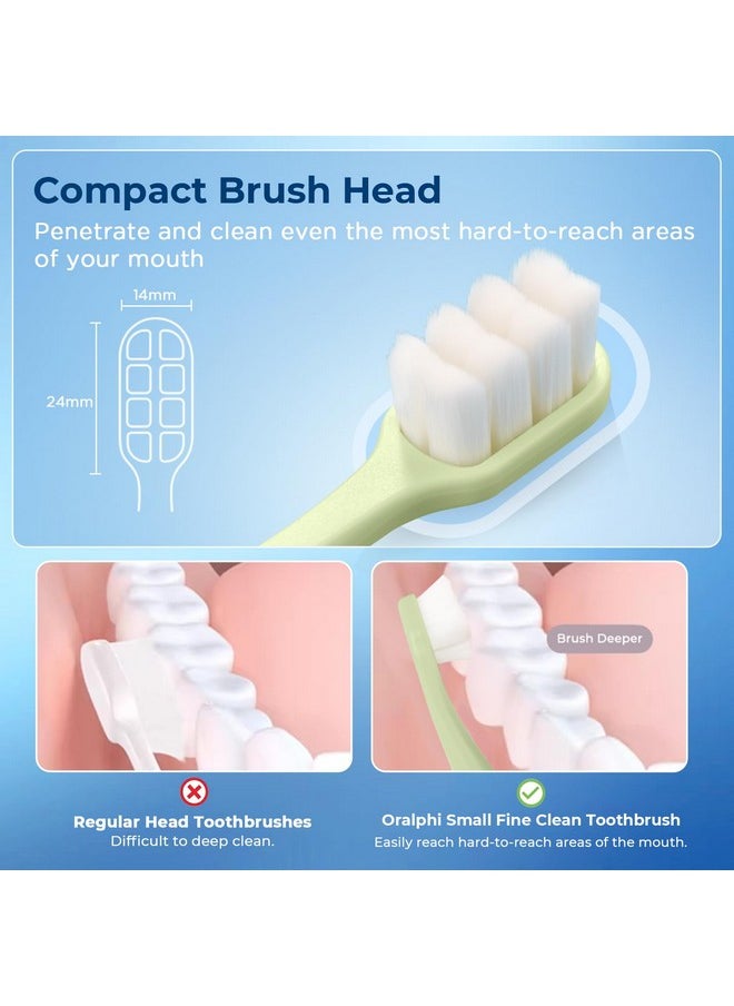 Extra Soft Toothbrushes For Adults Sensitive Gums, Upgraded 20000 Soft Bristles Toothbrush With 8 Holes, Compact Small Head Portable Micro Nano Toothbrush For Pregnant Women, Elderly, Braces