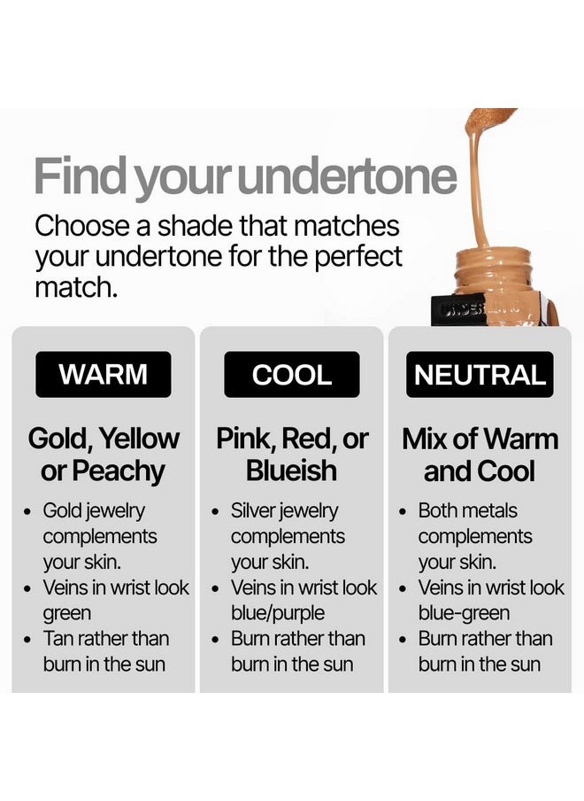 Liquid Concealer, Medium To Full Coverage Concealer For Blemishes, Under Eye Dark Circles & Scars, Oil Free Concealer, Light Beige (See Shade Finder), 0.5 Fl Oz