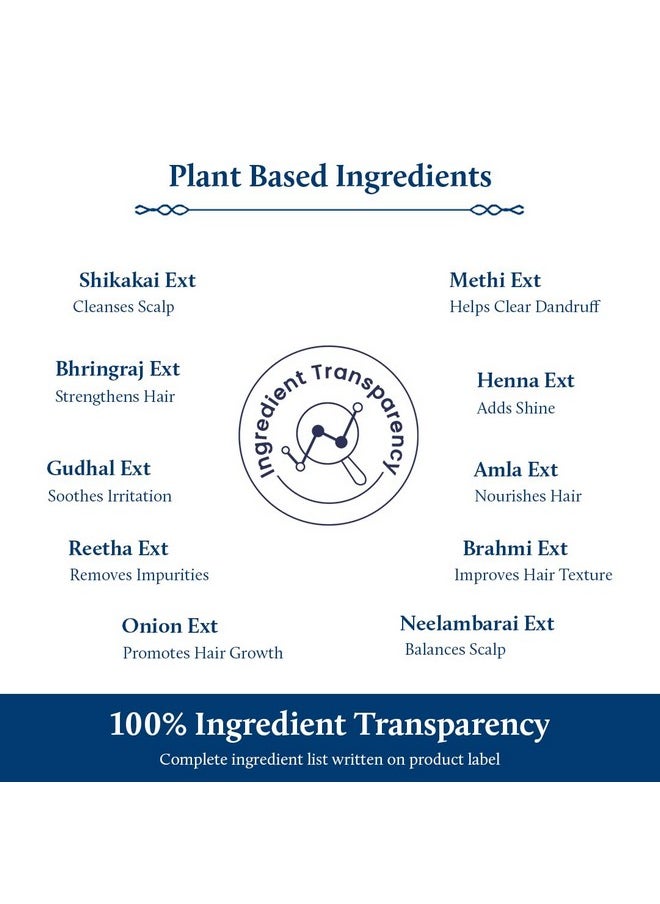 Anti Dandruff And Healthy Scalp Hair Cleanser Shampoo With Bhringraj, Shikakai, Suitable For Colored Hair, Dry Frizzy Hair | Plant Based Alternate To Salicyclic Acid (10 Herbs, 200 Ml)