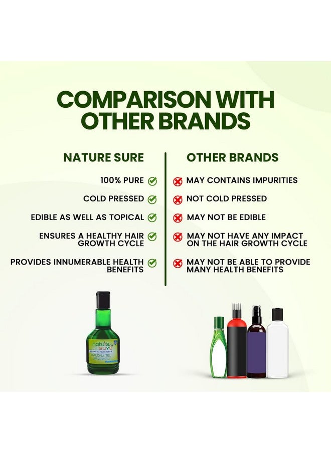™ Kalonji Tail Nigella Sativa Blackseed Oil (110 Ml Each) - Pack Of 2