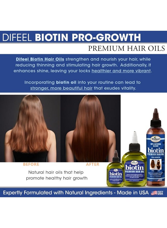 Biotin Premium Hair Oil - Large 12 Oz.