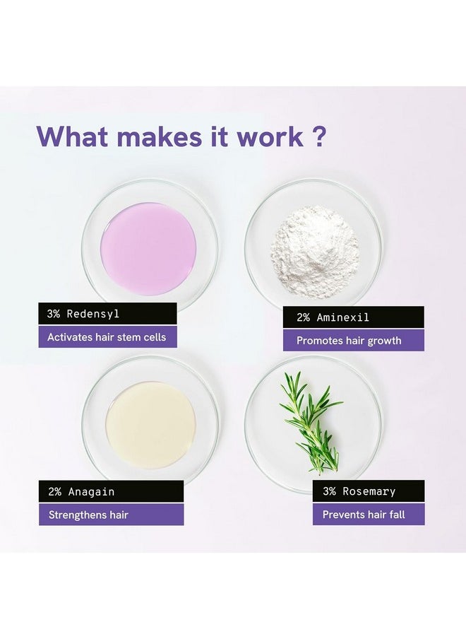 3% Rosemary Hair Growth Serum (Roll On) 10Ml | 3% Redensyl, 2% Aminexil & 2% Anagain | Thicker & Stronger Hair Growth |For All Hair Types