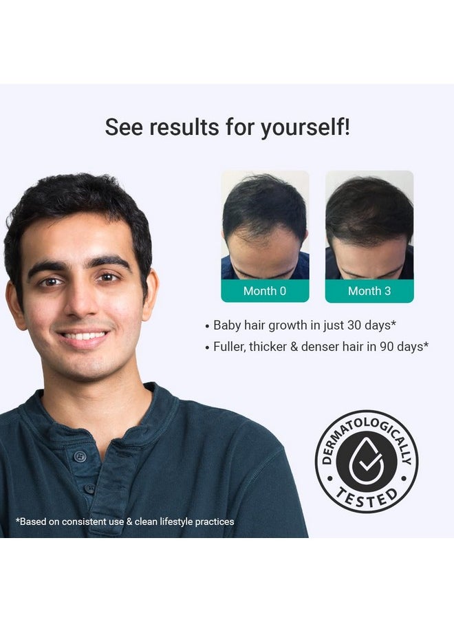 Intensive Hair Growth Serum With 3% Redensyl, 3% Procapil, Onion, Turmeric, Rice Water | Stimulates Hair Growth, Increases Hair | Serum For Men & Women | Pack Of 2 (30Ml/ 30 Grams)