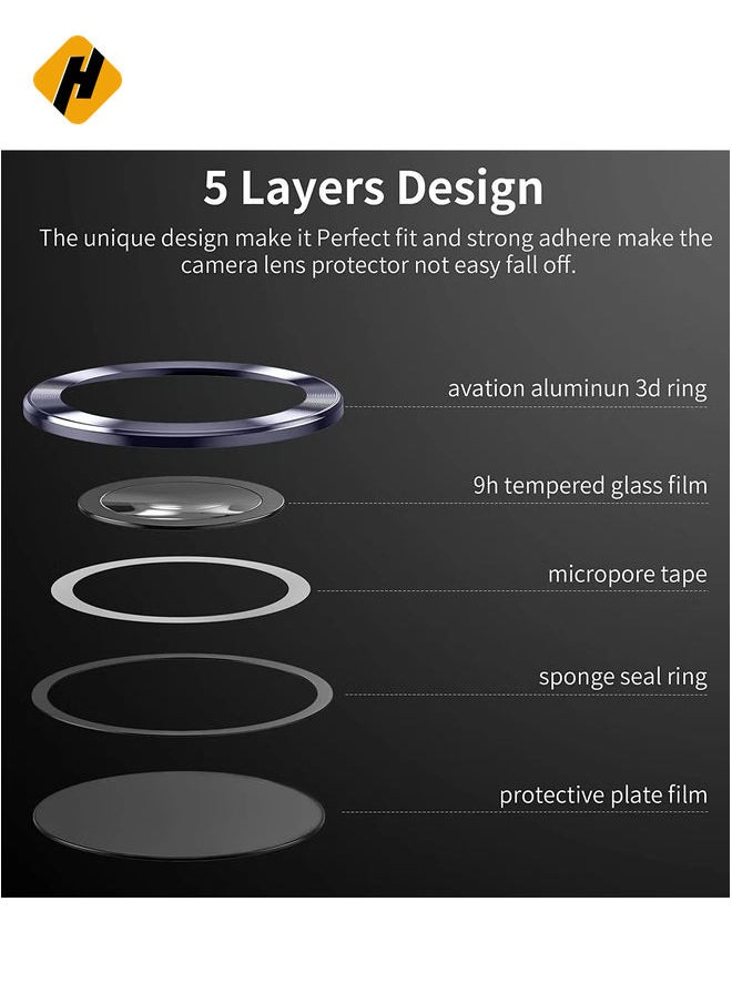 for iPhone 14 Pro - iPhone 14 Pro Max Camera Lens Protector, 9H Tempered Glass Camera Cover Screen Protector Metal Individual Ring for iPhone 14Pro 6.1 inch iPhone 14 ProMax 6.7 inch (Deep Purple)