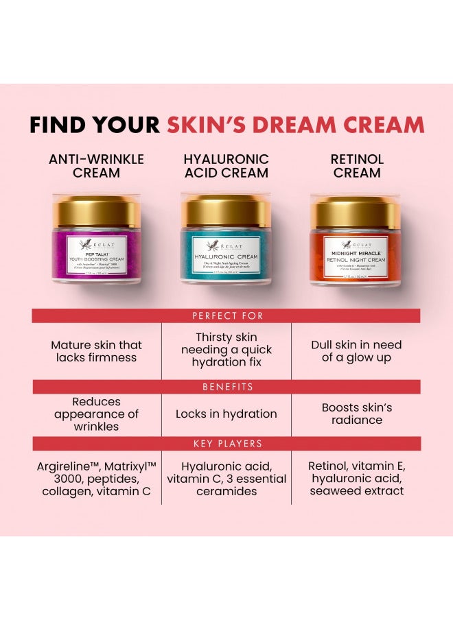 Retinol Cream for Face - Anti Aging Face Cream, Collagen Retinol Face Moisturizer Lotion, Night Cream w/Retinol and Hyaluronic Acid, Retinol Moisturizer Cream, Anti Wrinkle Face Cream, Retinol Serum