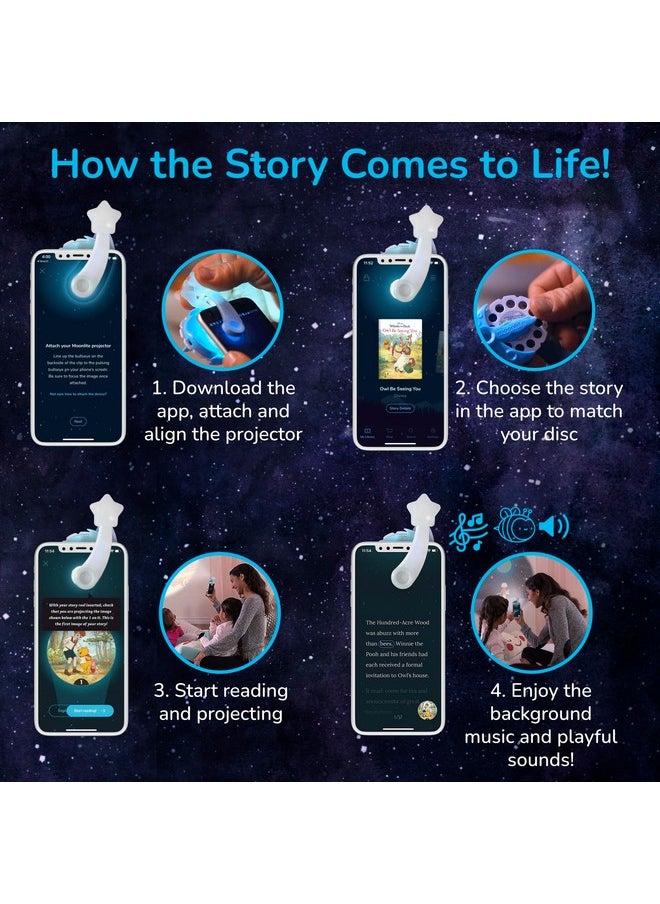 Storytime Mary'S Little Lamb Kids Story Projector Reel, Digital Bible Stories For Kids, Book Projector Picture Disc, Learning Gifts For Kids Ages 12 Months And Up