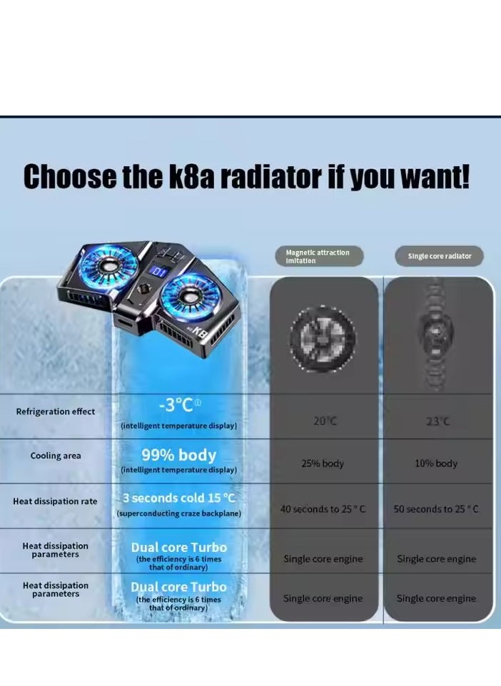 K8A Magnetic Radiator Dual Cooling Fan Cooler Semiconductor Mobile Phone Radiator