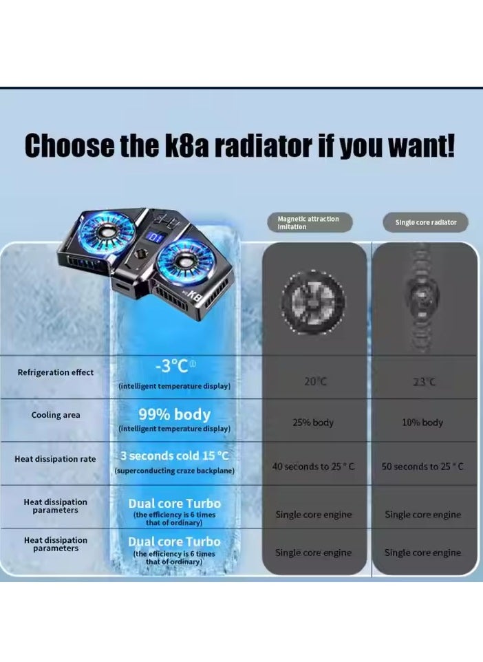 K8A Magnetic Radiator Dual Cooling Fan Cooler Semiconductor Mobile Phone Radiator
