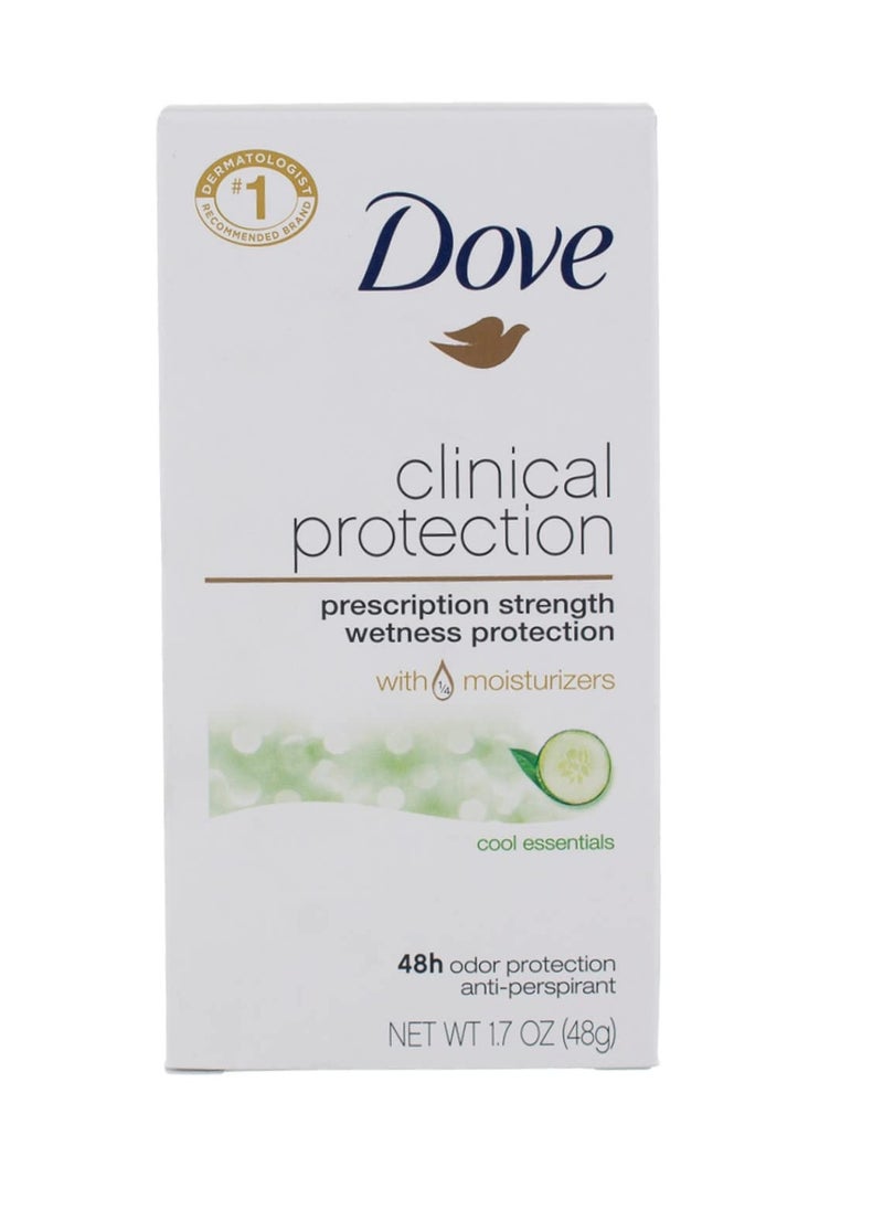 Dove Clinical Protection Antiperspirant, Cool Essentials, 1.7 Ounce (Pack of 1)