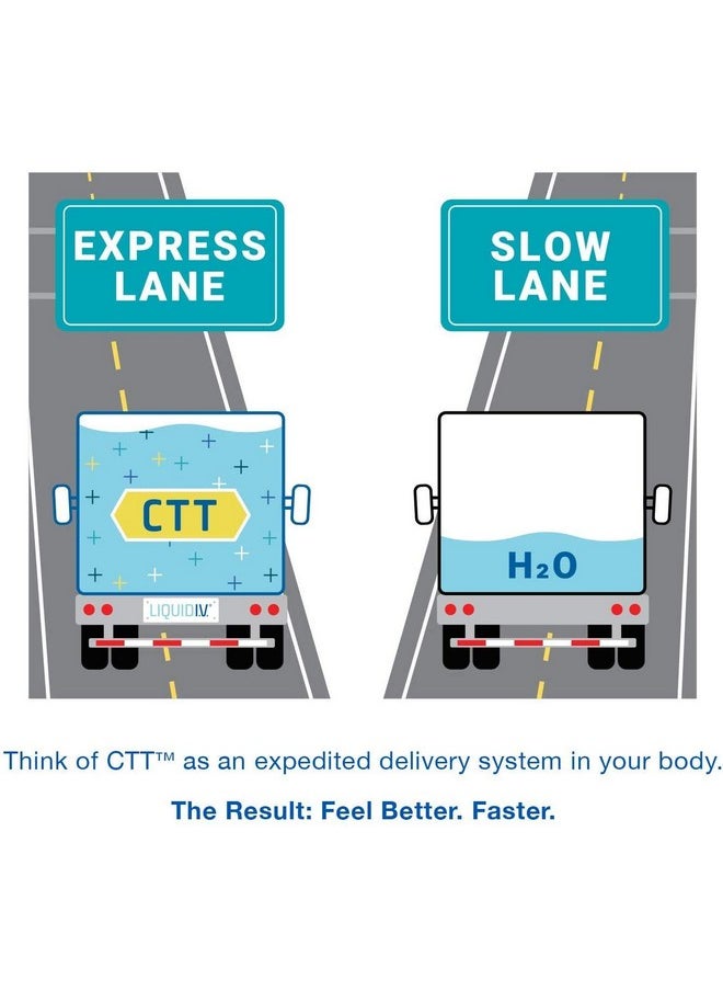 Liquid Iv Passion Fruit Hydration Drink Mix 16 Count 16 Gr