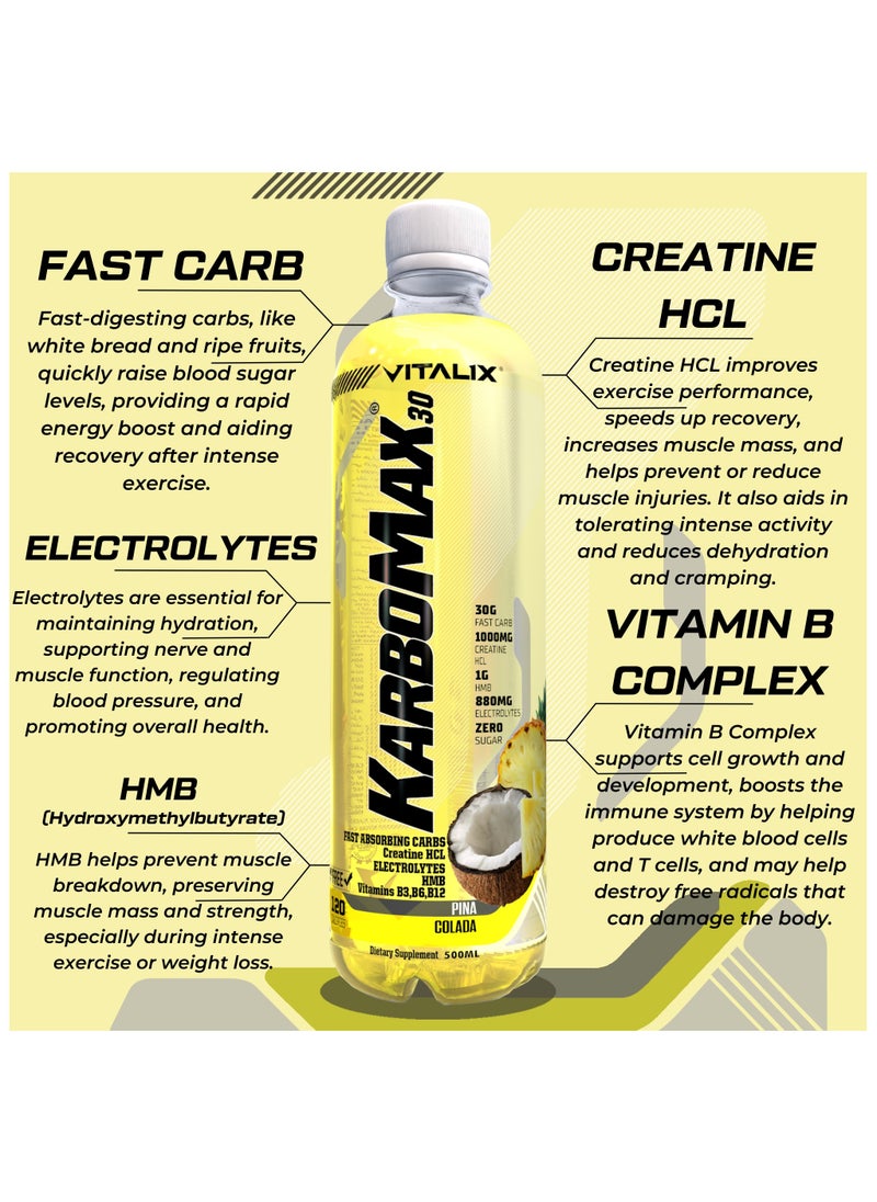 KarboMax 30 Pina Colada - Fast Carb Drink with 30g Carbs, 1000mg HCL Creatine, 1g HMB, 880mg Electrolytes, Vitamins B, Zero Sugar, 500ml Pack of 12