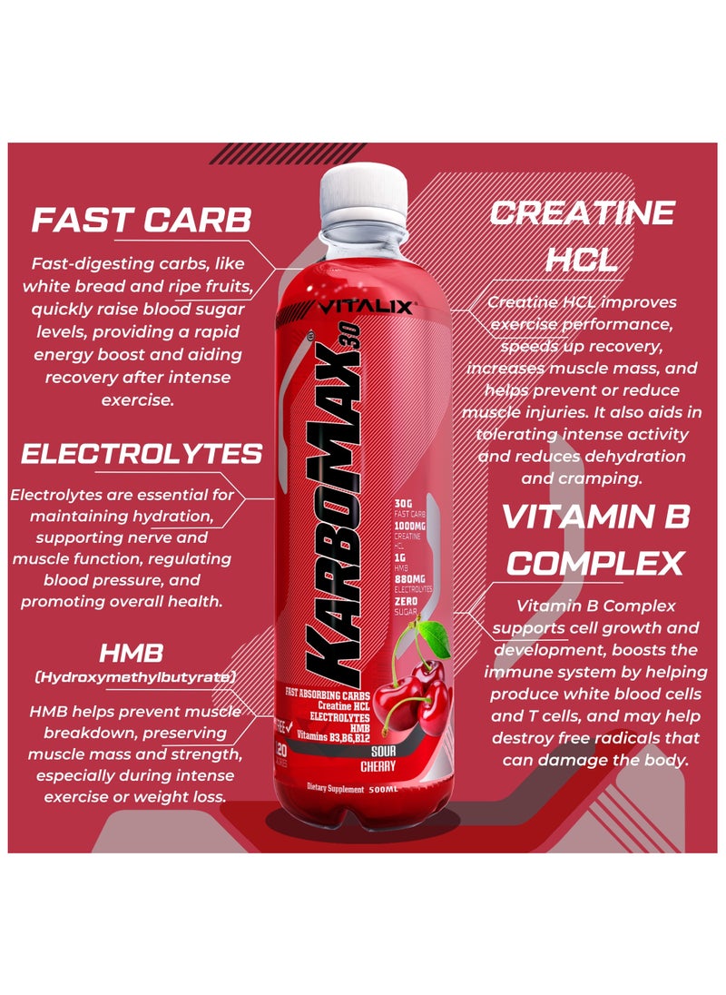 KarboMax 30 Sour Cherry - Fast Carb Drink with 30g Carbs, 1000mg HCL Creatine, 1g HMB, 880mg Electrolytes, Vitamins B, Zero Sugar, 500ml Pack of 12