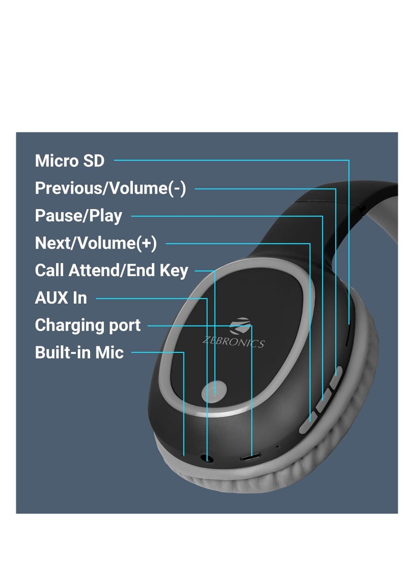 ZEBRONICS THUNDER Bluetooth 5.3 Wireless Headphones with 60H Backup, Gaming Mode, Dual Pairing, ENC, AUX, Micro SD, Voice assistant, Comfortable Earcups, Call Function(Black)