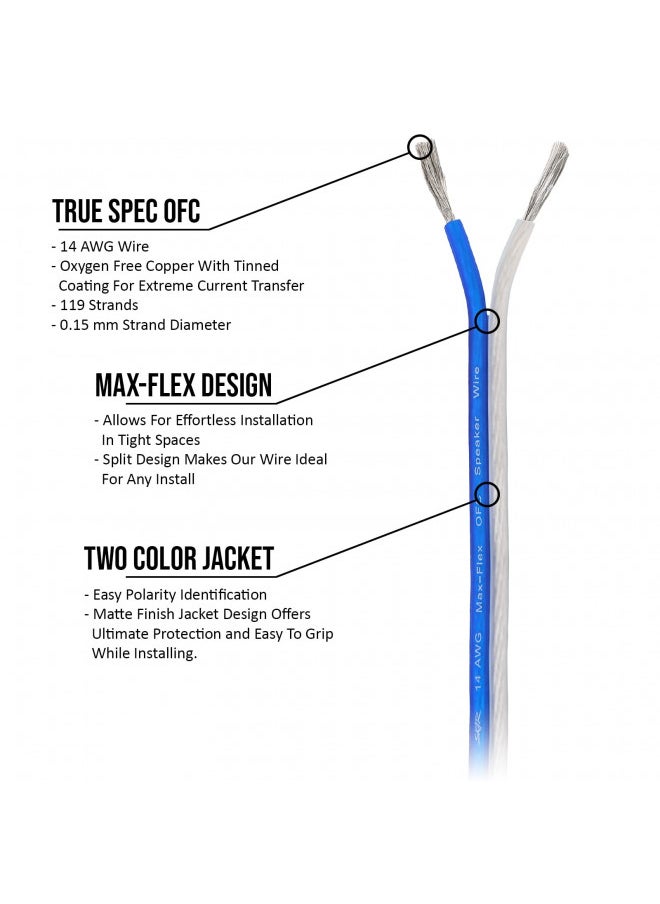 Skar Audio 14 Gauge (AWG) Elite Oxygen-Free Copper Audio Speaker Wire - 30 Feet (Blue/White)