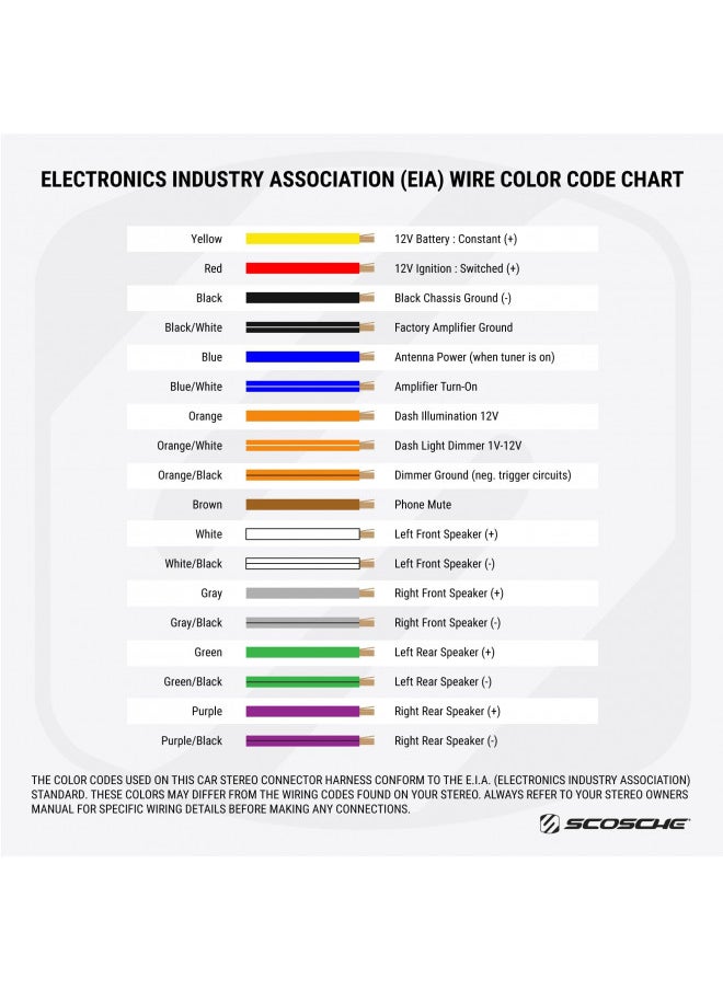 SCOSCHE NN03B Nissan Color Coded Wire Harness Compatible with SELECT 1995 to 2013 Vehicles