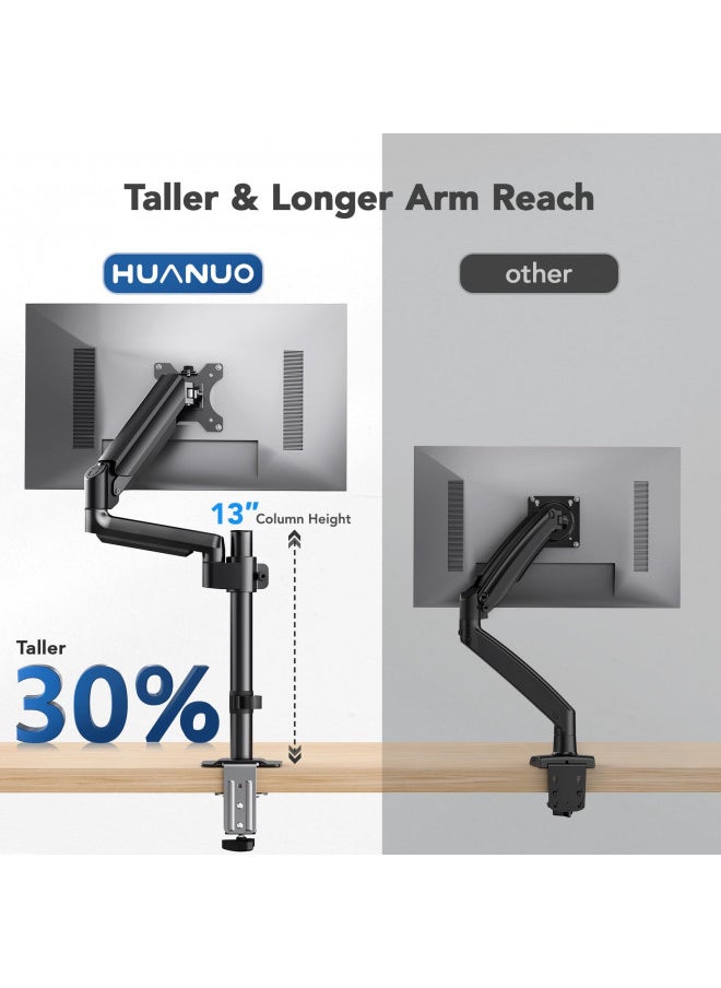 HUANUO Single Monitor Arm, Tall Computer Monitor Stand for 1332 inch Screens Holds 19.8 lbs, Adjustable Monitor Mount Gas Spring Full Motion with C-Clamp & Grommet Base, VESA 75x75 or 100x100mm