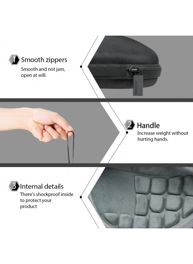 co2CREA Hard Case Replacement for Logitech MX Ergo Wireless Trackball Mouse