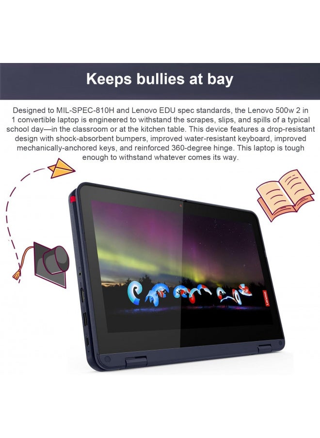 Lenovo ThinkPad Yoga 500w Gen 3 11.6