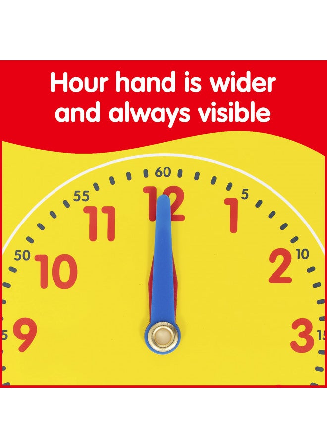 edxeducation Write-On Wipe-Off Clock Dials - Set of 5 - Clock for Kids Learning to Tell Time - Analog Clock with Movable Hands