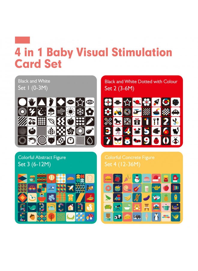 Flash Cards Baby Visual Stimulation Cards 0-3-6-12-36 Months Baby Toys 0-3 Months Infant Newborn Tummy Time Toys Baby Gifts Toys 3-6 Months 6''×6'' Large for Sensory Development Black White Card Set